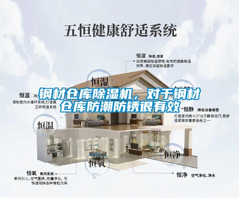 鋼材倉庫除濕機,對于鋼材倉庫防潮防銹很有效