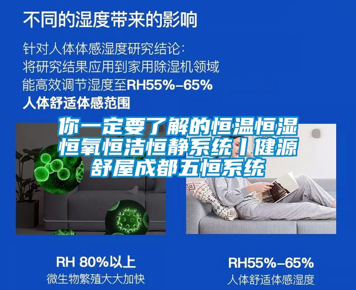 你一定要了解的恒溫恒濕恒氧恒潔恒靜系統丨健源舒屋成都五恒系統
