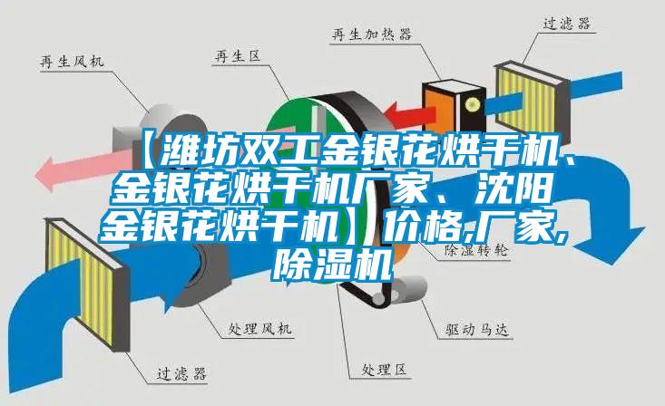 【濰坊雙工金銀花烘干機(jī)、金銀花烘干機(jī)廠家、沈陽(yáng)金銀花烘干機(jī)】?jī)r(jià)格,廠家,除濕機(jī)