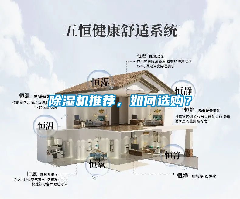 除濕機推薦，如何選購？